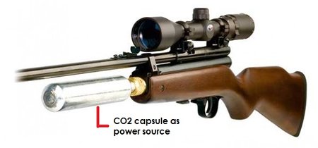 co2_air_rifle